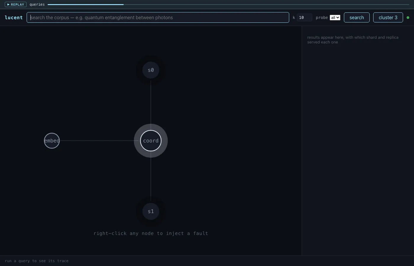 The lucent demo showing the embedder, the coordinator and two shards as a live graph.